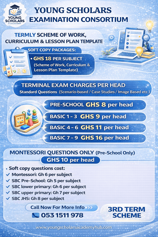 PRIMARY CLASS SCHEME OF WORK,LESSON PLANS AND STANDARDIZED EXAMINATION QUESTIONS